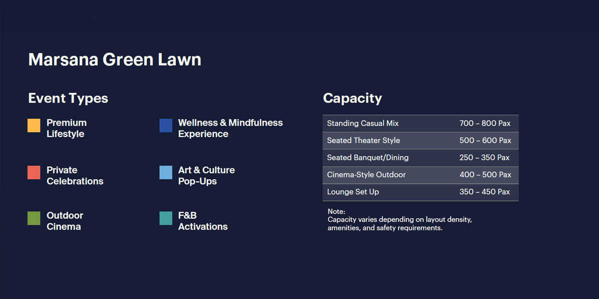 Marsana Green Lawn